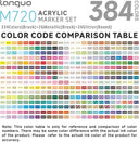 Acrylic Paint Art Markers