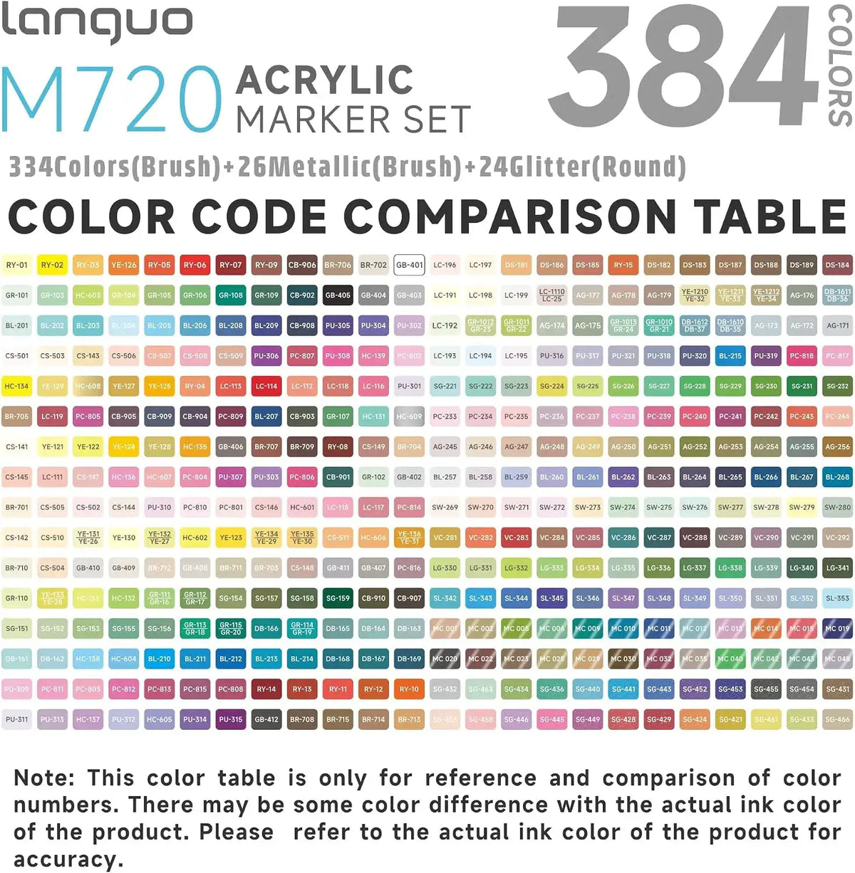 Acrylic Paint Art Markers — product view 3