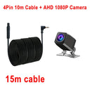 Smart Rear View Camera for Dashcams