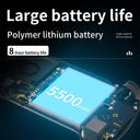 Anbernic RG556 - Amoled Retro Handheld Console