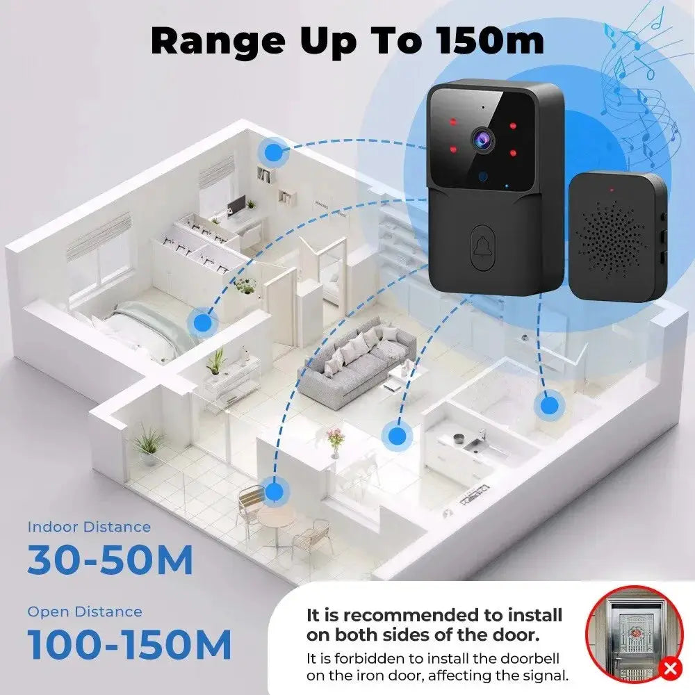 WiFi Doorbell Home Tuya WiFi Wireless Doorbell DC AC Battery Powered Camera Bell with Alex Google Bundle Video Doorbell Camera by stepyours.com
