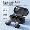 BOYA Omic DU Lavalier Mic for iPhone HD