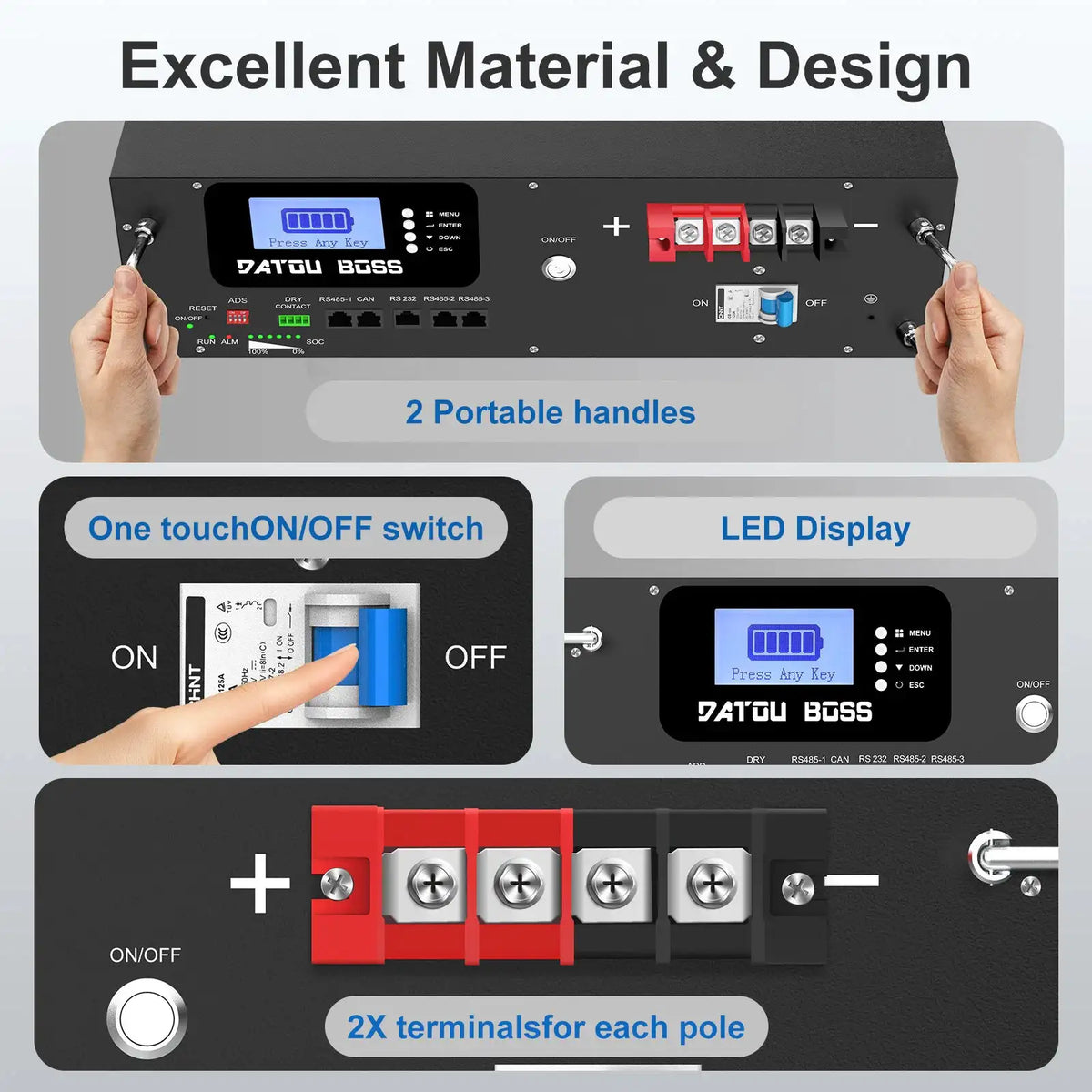 DATOUBOSS 51.2V 100Ah 5.12KWh LiFePO4 Battery Grade A Cells Built-In 100A BMS Soc 6000+Cycles Life With APP Bluetoooth