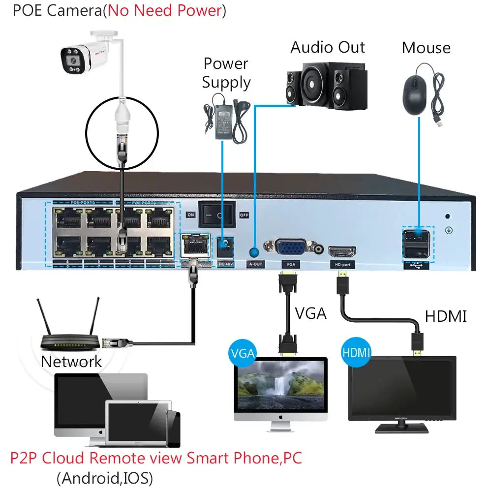 4K Poe Video Surveillance Camera Ip Onvif Audio 48V POE/DC 12V 4MP/5MP/8MP Night Vision Bullet Waterproof Security Camera for NV