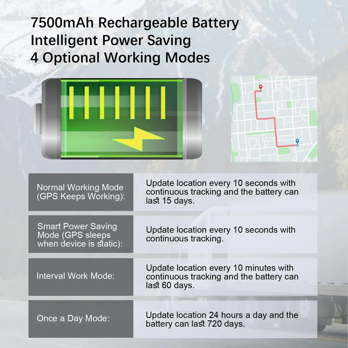 Smart Tracker - Real Time Anti Theft — product view 4