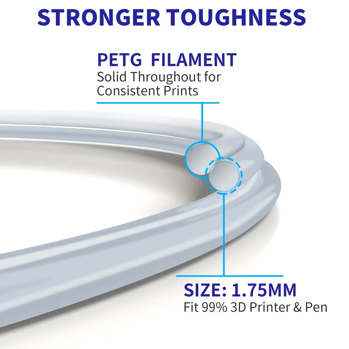 Geeetech Petg Filament Value Pack — product view 6