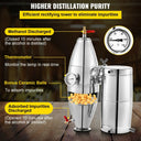Commercial Grade Still Distiller Unit