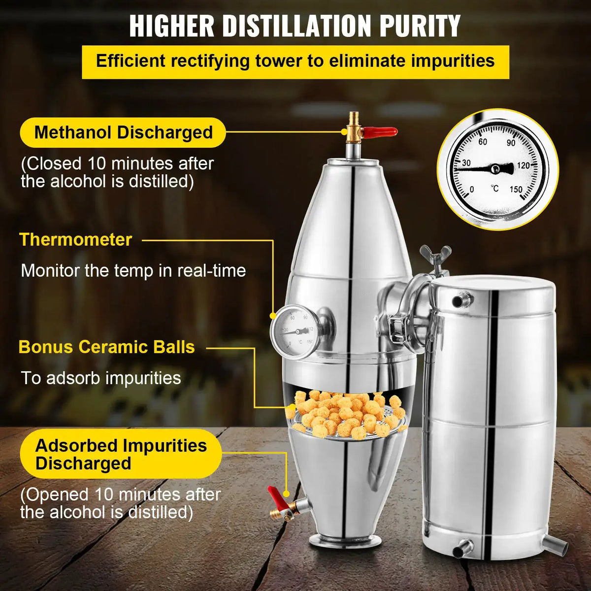Commercial Grade Still Distiller Unit — product image 5