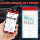Kingbolen Ediag V1.23.004 Advanced OBD2 Scanner Diagnostics