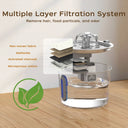 Automatic Cat Water Fountain 74oz Stainless
