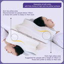 Butterfly Neck Pillow for Pain Relief