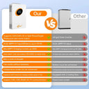 Professional 12KW Hybrid Solar Inverter