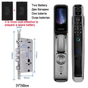 Smart Door Lock - Face Recognition Wifi