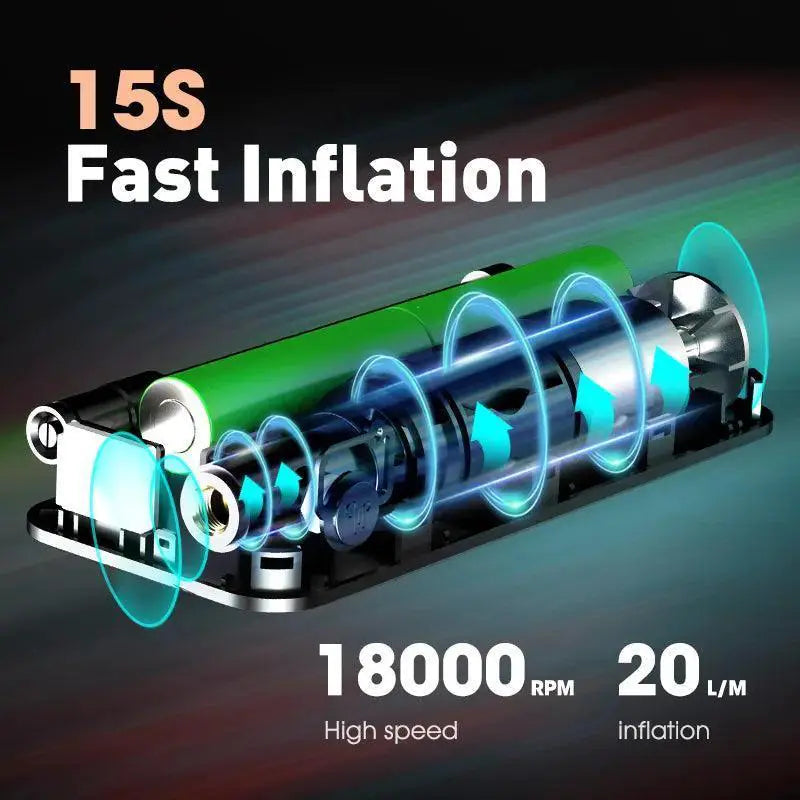 CARSUN Portable Tire Inflator Inflate Anywhere Anytime