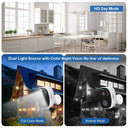 Security Camera for SMEs Energy-Saving
