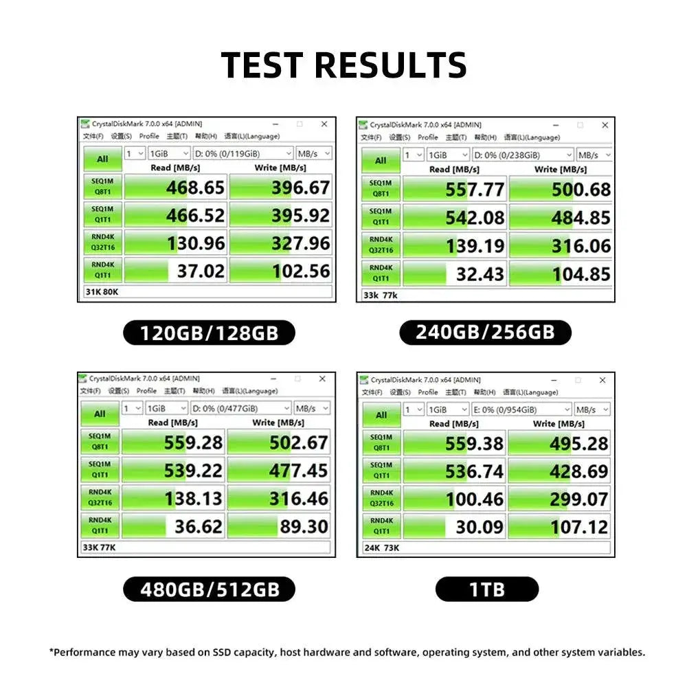KingFast SSD Reliable Performance and High Compatibility