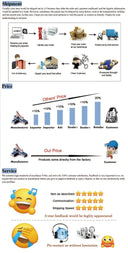 Men's Turtleneck Quick Dry Long-Sleeved Compression T-Shirt