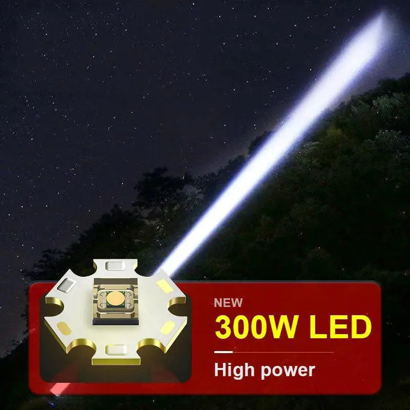 LED Flashlight With Power Bank For Camping Emergencies