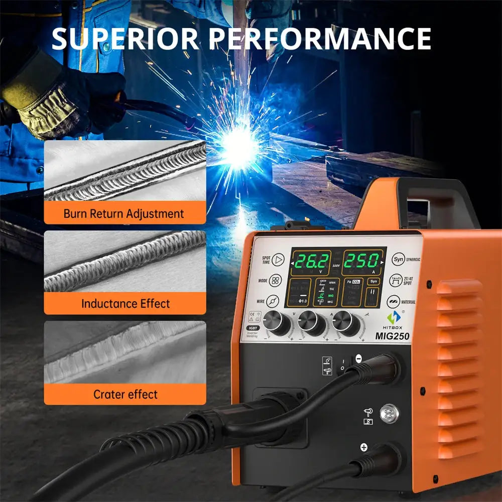 HITBOX Multi-Process Aluminum MIG Welder — product view 4