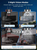 Outdoor Security Camera For Home Safety
