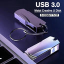 Compact USB Flash Drive - Rapid Data Transfers