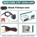 Car Rear View Camera for Safer Parking