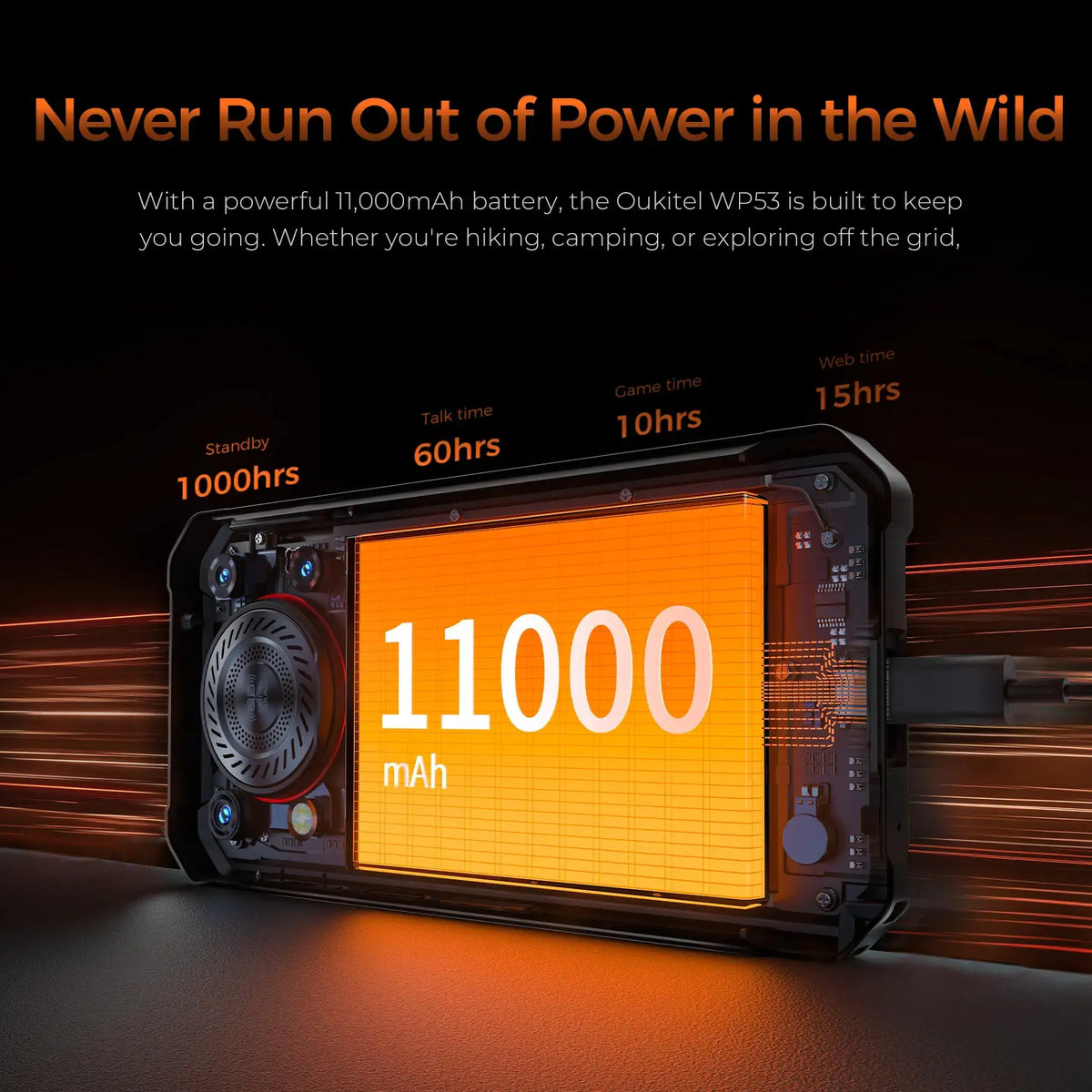 OUKITEL WP53 Rugged Phone 24GB+128GB 11000mAh Battery Android 15 Smartphone 6.52" HD+ Display 128dB Loudspeaker 13MP Camera IP68