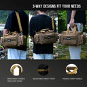 Goture High Capacity Fishing Tackle Bags 600D Oxford Cloth
