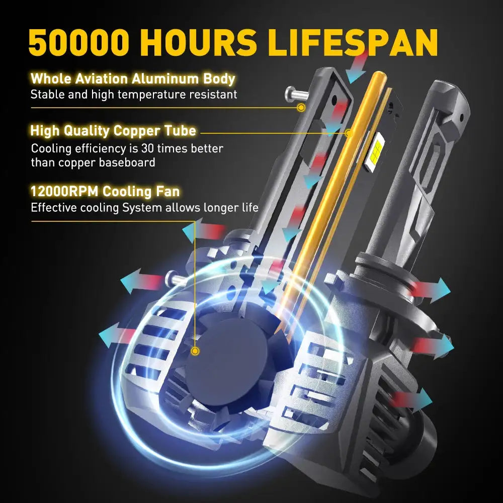 AUXITO 2Pcs 22000LM H11 LED Headlight Canbus H8 H9 9005 HB3 9012 HIR2 9006 HB4 Turbo Lamp 120W Super Bright Car Headlamp 6500K