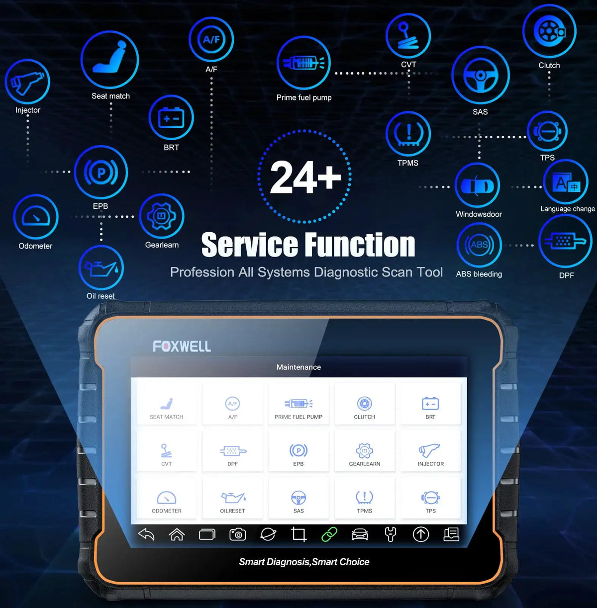 Foxwell GT60 OBD2 Automotivo Scanner 24+ Reset ABS SAS TPMS Reset ODB 2 OBD2 Scanner Bluetooth All System Diagnostic Tool
