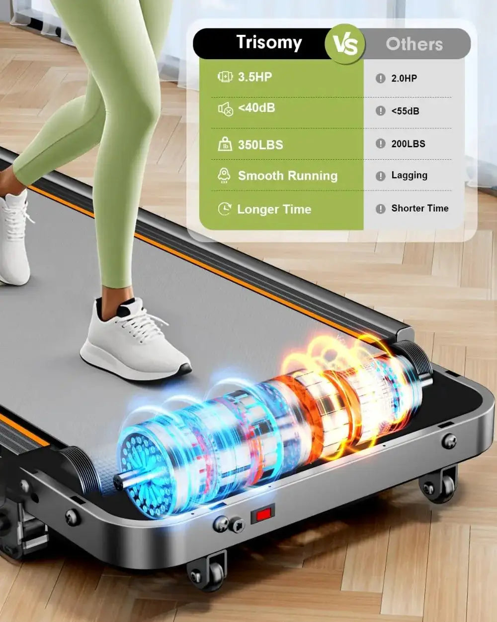 Folding Walking Pad With 15% Incline, RGB Light, Dual Screen, 3.5HP Treadmill For Home, 350Lbs Capacity, Smart App
