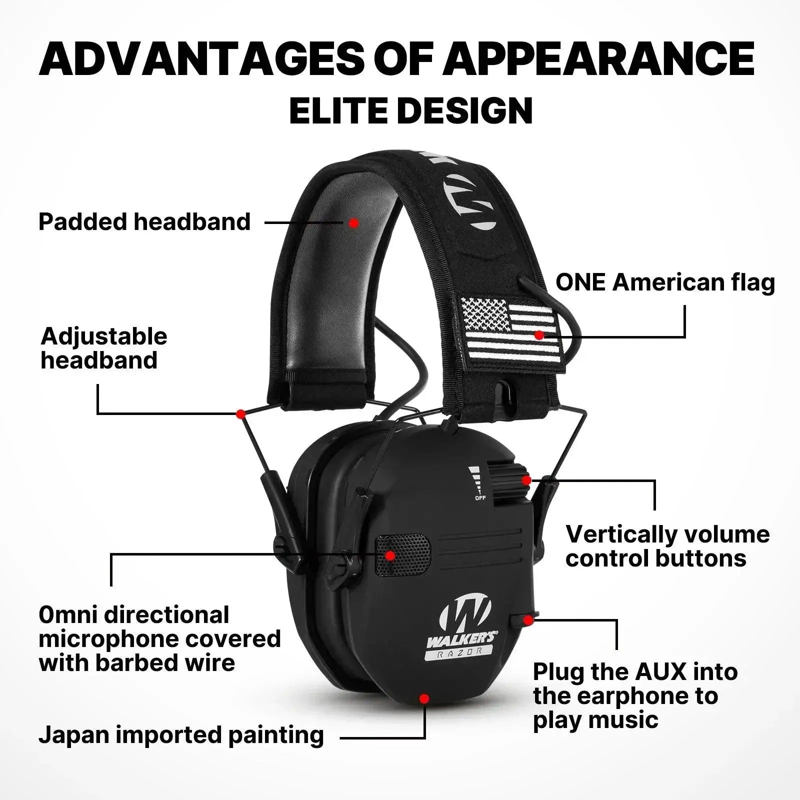 Walker Tactical Electronic Shooting Earmuffs Headset NRR23dB