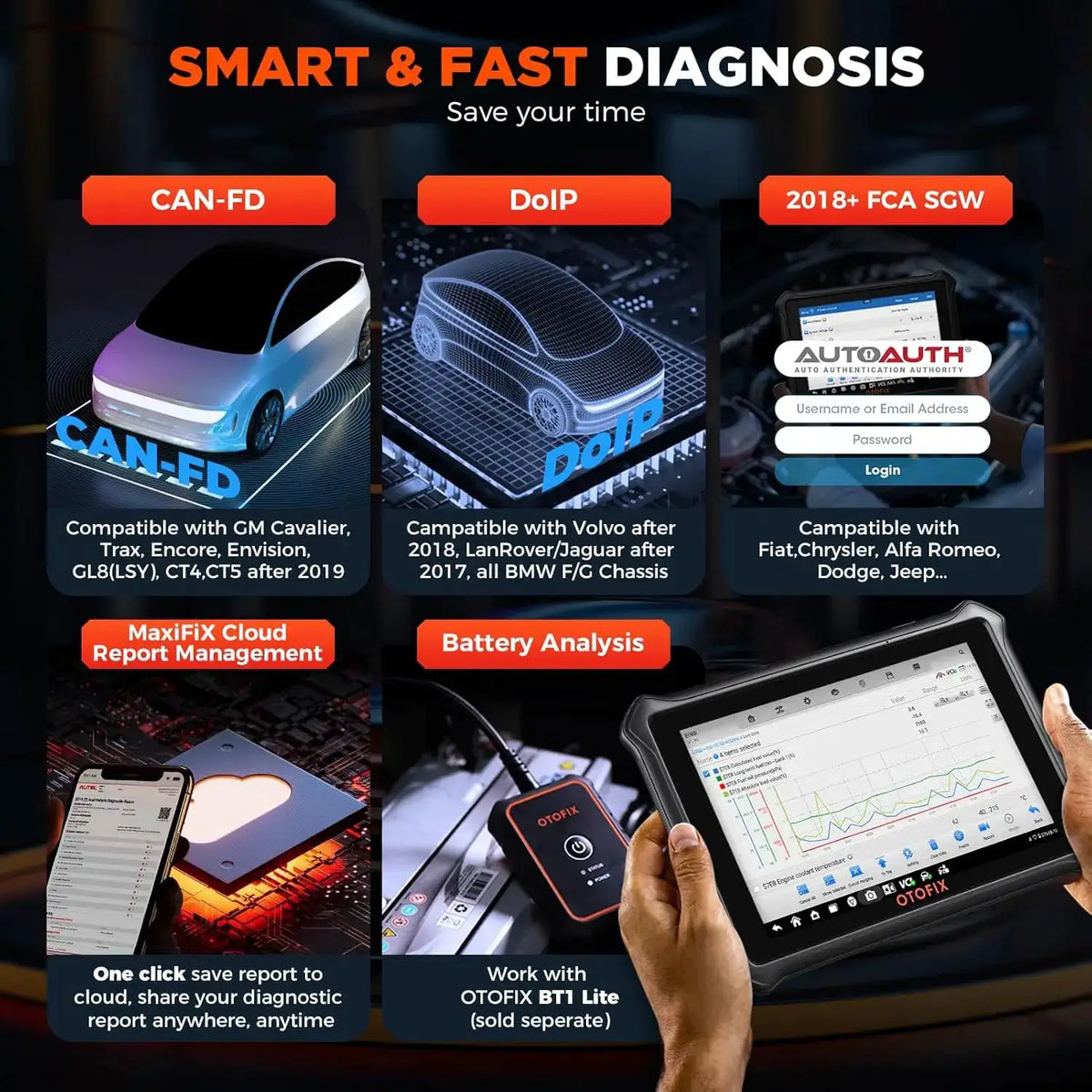 OTOFIX LITE Scanner Car Diagnostic Tool Bluetooth Wireless Control — product view 6
