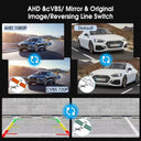 Smarter Rear View Camera For Safer Night Reversing