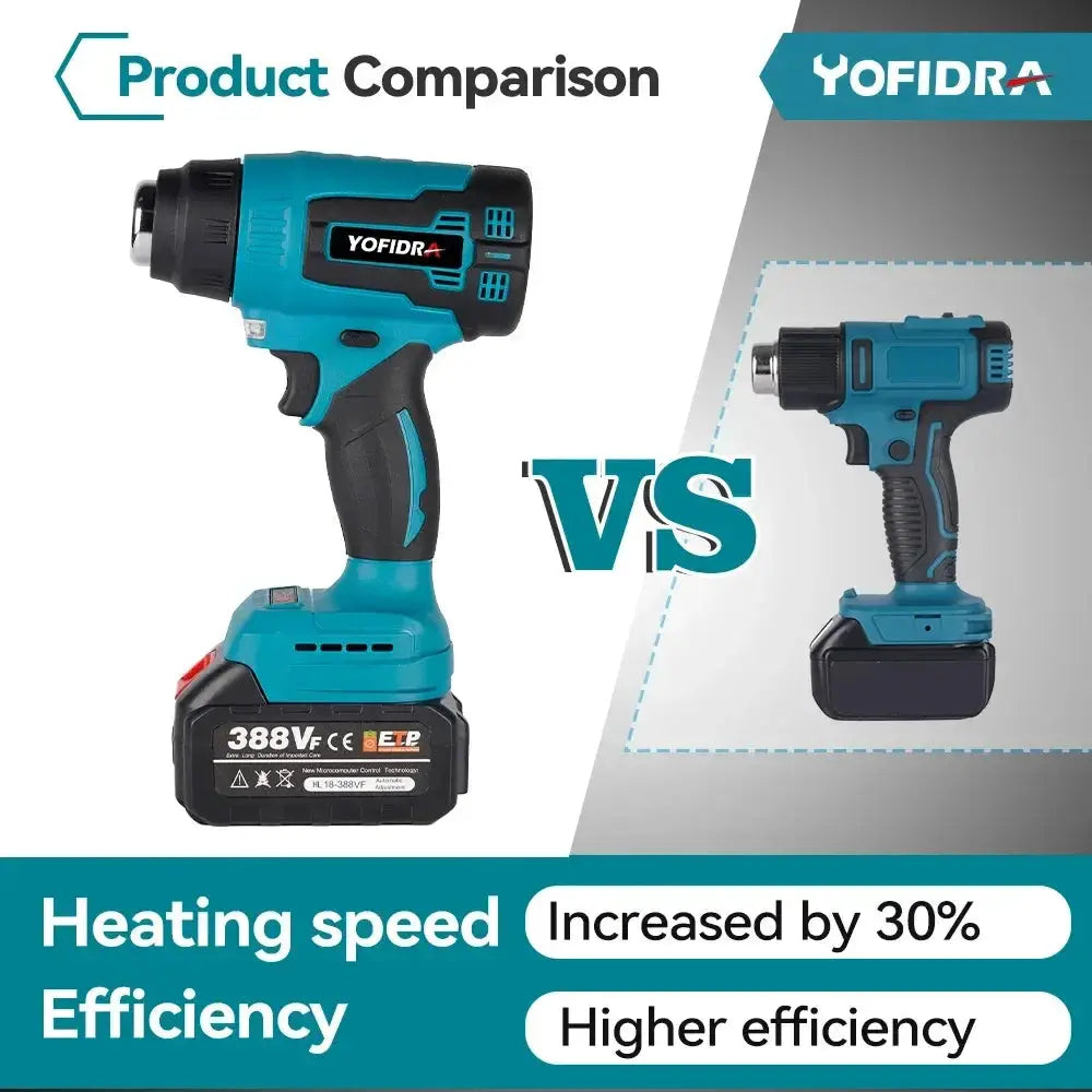 Powerful Cordless Heat Gun for Stripping — product view 13