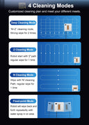 Window Vacuum Robot Cleaner ABIR WD8 with Dual Spray