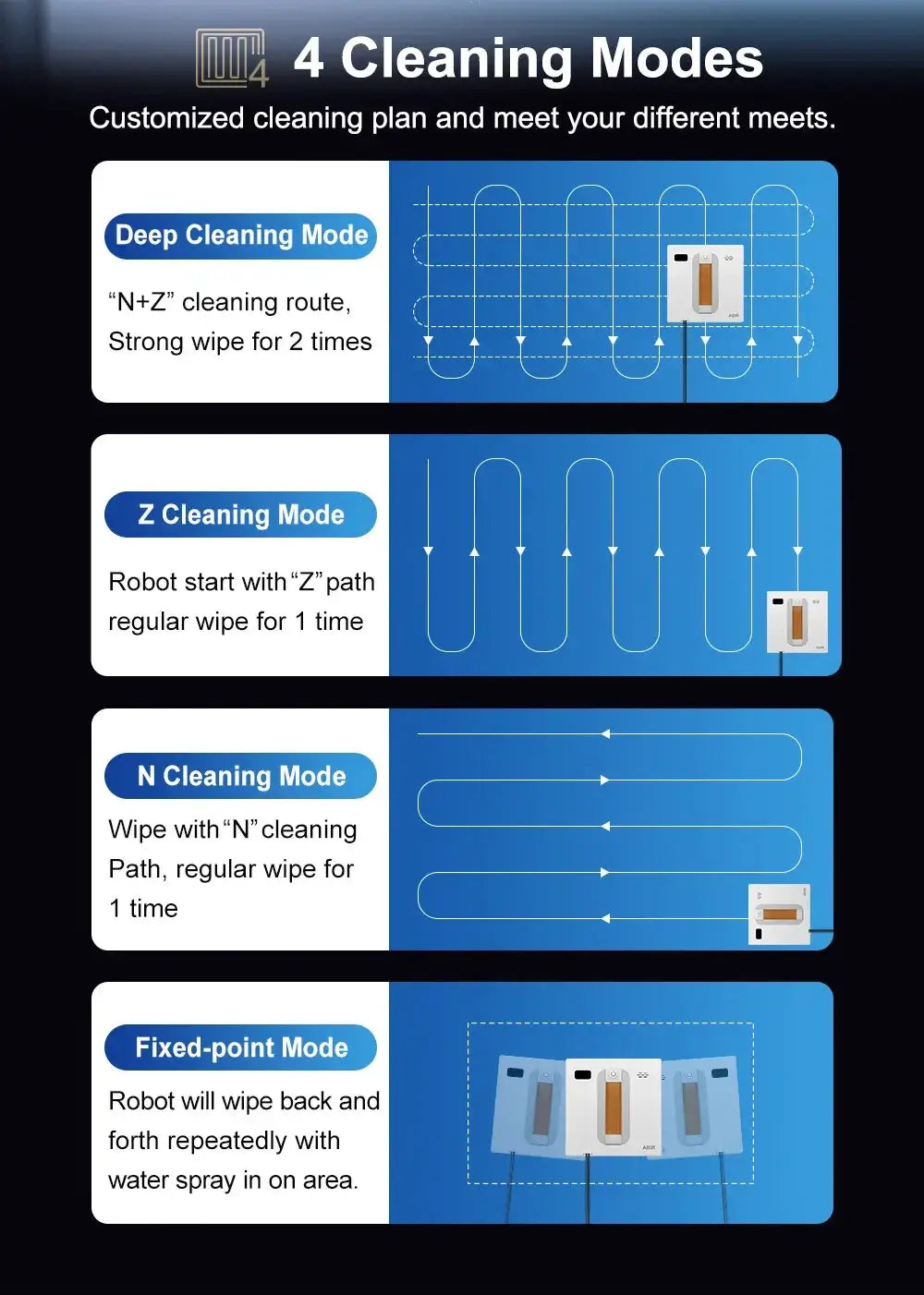 ABIR Window Vacuum Robot Efficient — product view 12