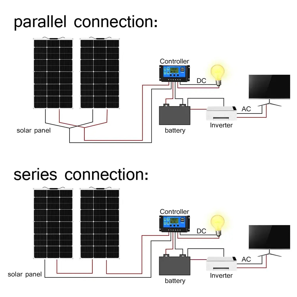 Solar Panel Kit 100W 200W 300W 400W 500W 600W 12V Solar Battery Charger Outdoor Portable Flexible Solar Panels for Home/RV/Boat