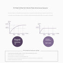 VS Sassoon Long Hair Full-Automatic Hair Curler Portable