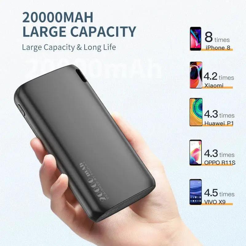 KUULAA 20000mAh Power Bank for iPhone 15 and Other Devices