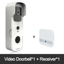 Secure Your Home Today With Smart Fhd Doorbell