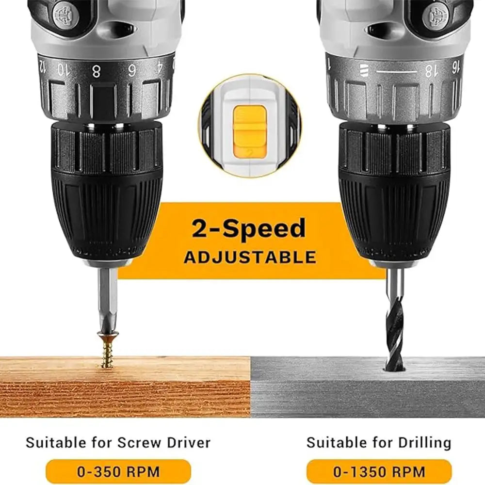 DEKO 20V Women's Cordless Drill with Battery and Charger 20V Drill Driver Kit Suitable for Woodworking Household Tools