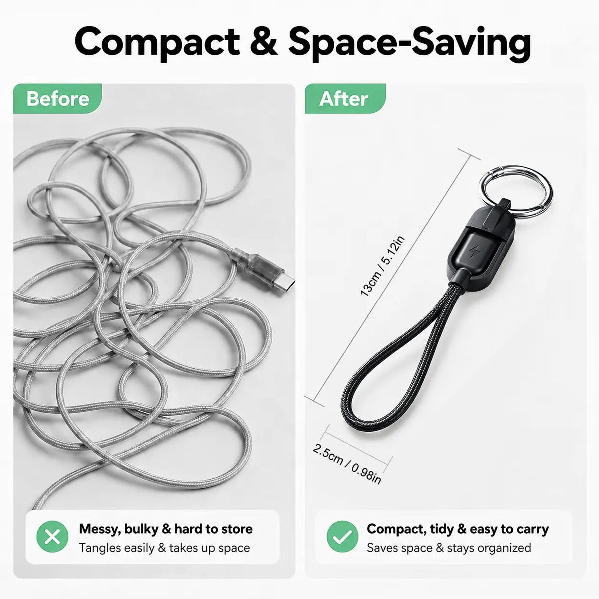 Mini USB Lanyard Charging Cable
