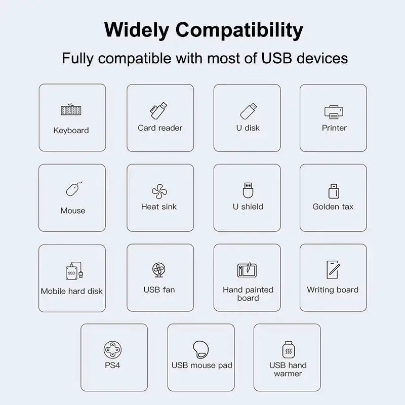 4 Port Multi Splitter USB 3.0 Hub USB Hub Type C Dock Adapter OTG Type C HUB for PC Xiaomi Huawei Macbook Pro USB 2.0
