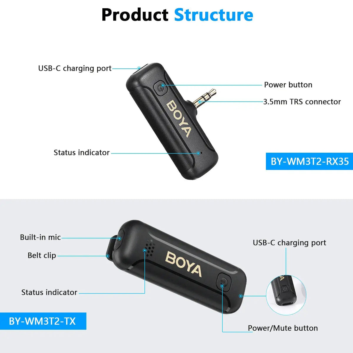 BY Wireless Lavalier Microphone For iPhone Android Live — product view 12