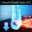 Quiet Neck Fan for Study and Work Daily