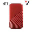 External SSD For Business Data Backup