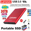 Portable High-speed SSD External Drive Storage Solution
