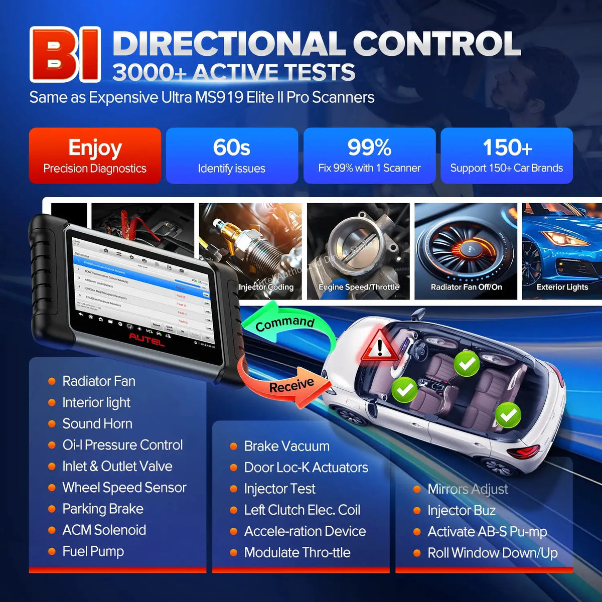 Autel Scannner MK808BT Pro Automotive Diagnostic Scan Tool Bidirectional Scanner Code Reader 40+Service Upgraded Of MK808S MX808
