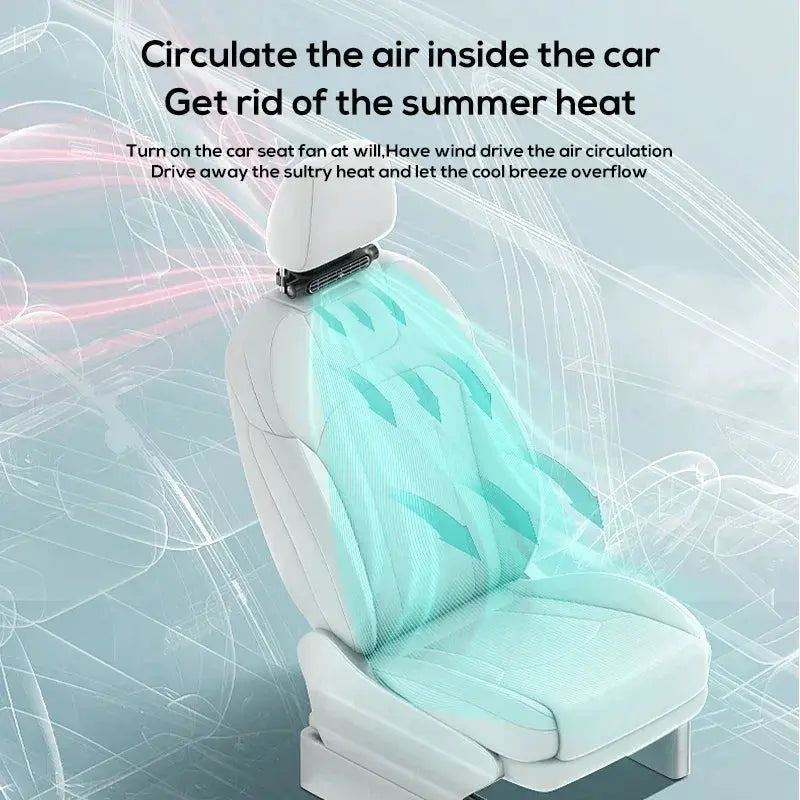 Portable USB Car Seat Fan For Front And Rear Headrests - OurLum.com